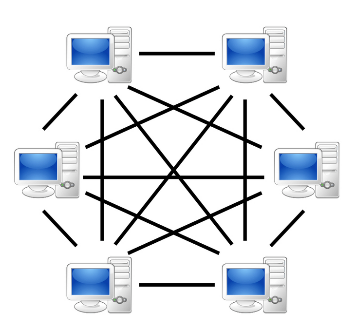 WebRTC